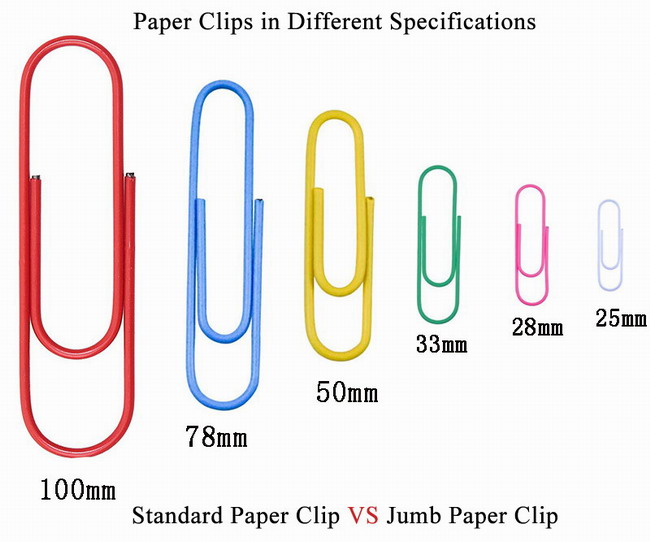 Standard Paper Clips VS Jumbo Paper Clips